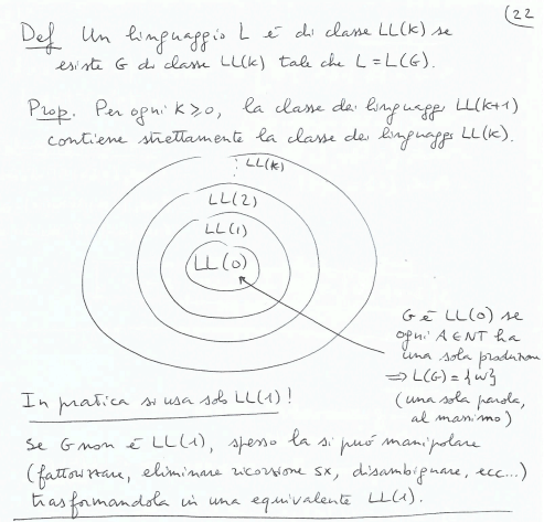 image/universita/ex-notion/Top-down Parser/Untitled 29